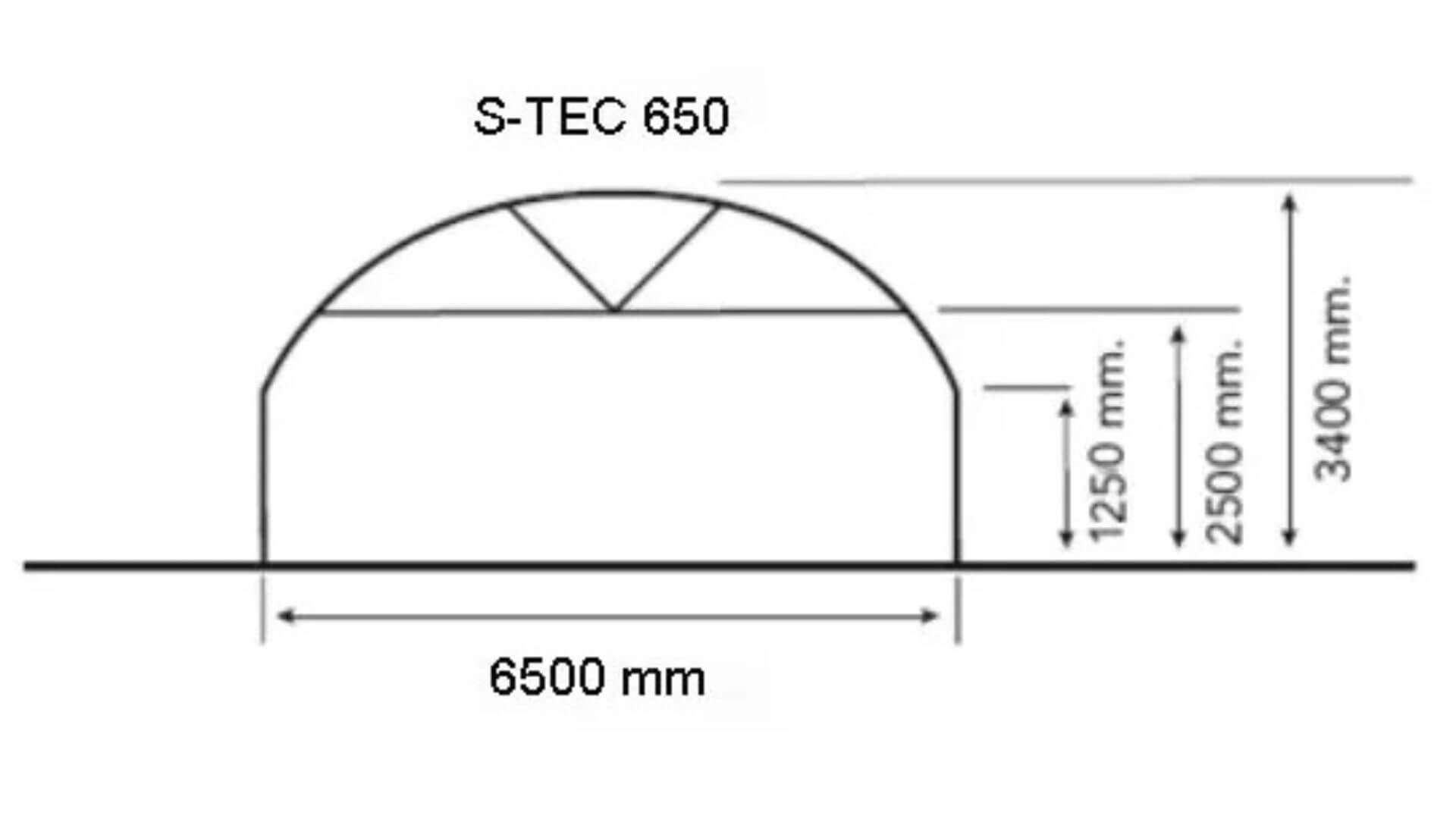 Abmessungen S-TEC 650