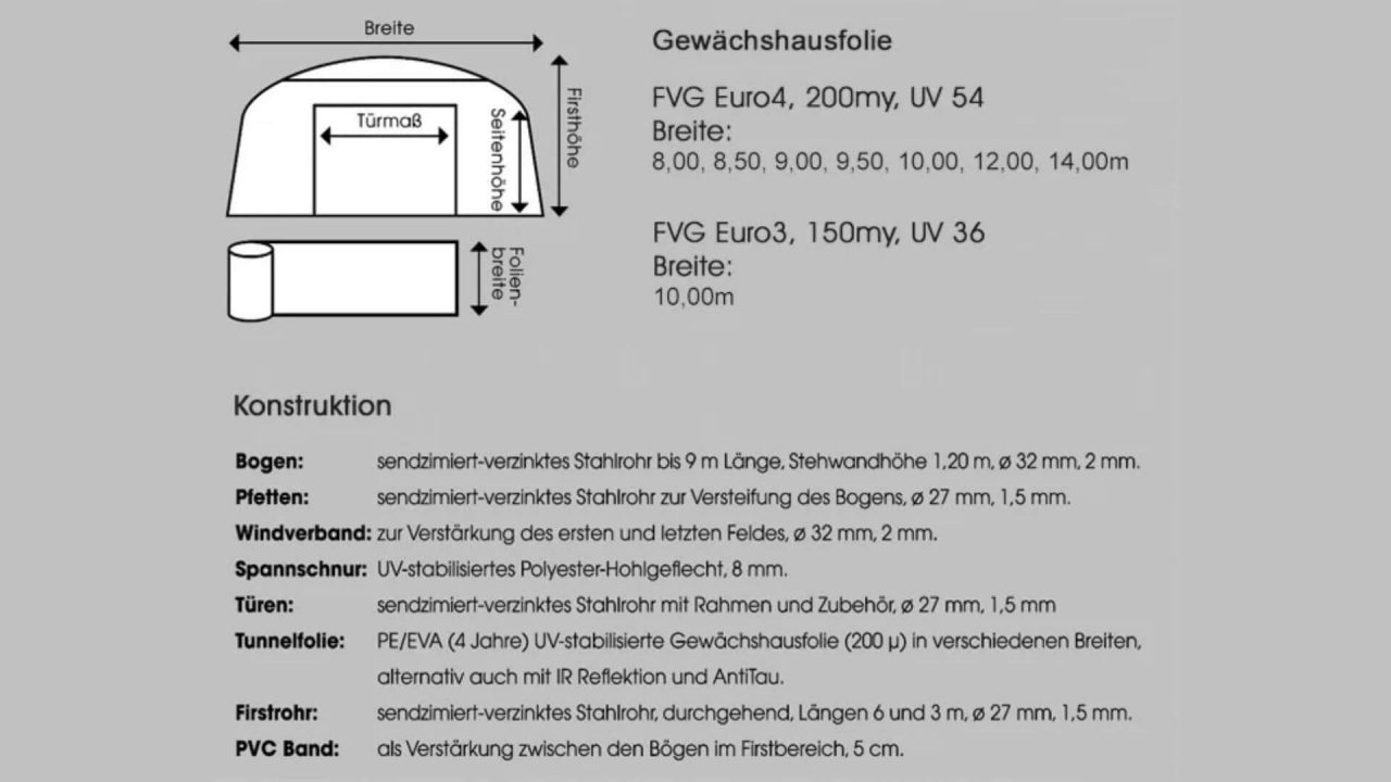 Maße und Daten zum Römertunnel